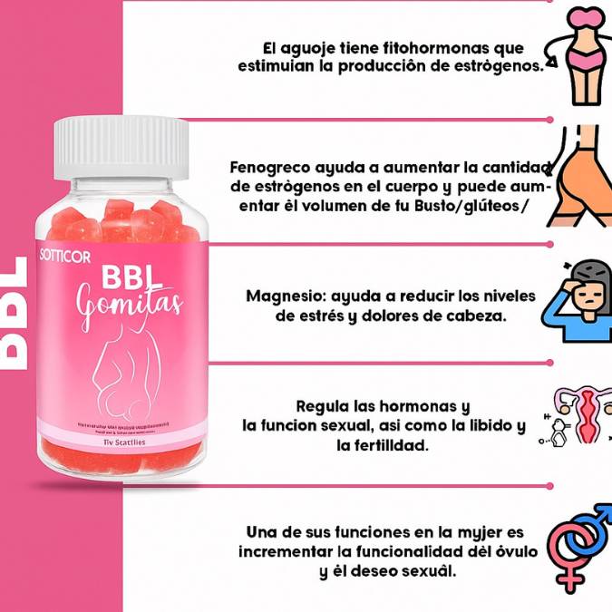 BBL Aguaje - Convierte la vergüenza en orgullo