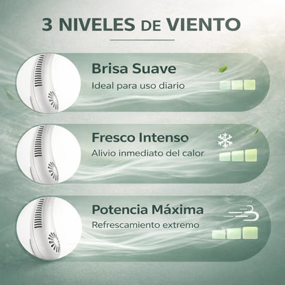 Ventilador Portátil De Cuello